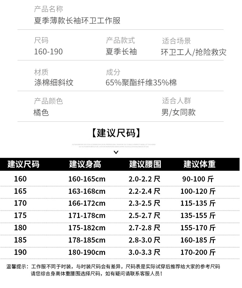 1004環(huán)衛(wèi)服