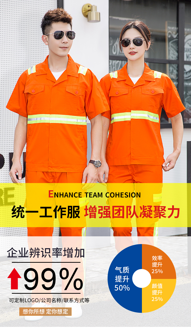 1007環(huán)衛(wèi)服