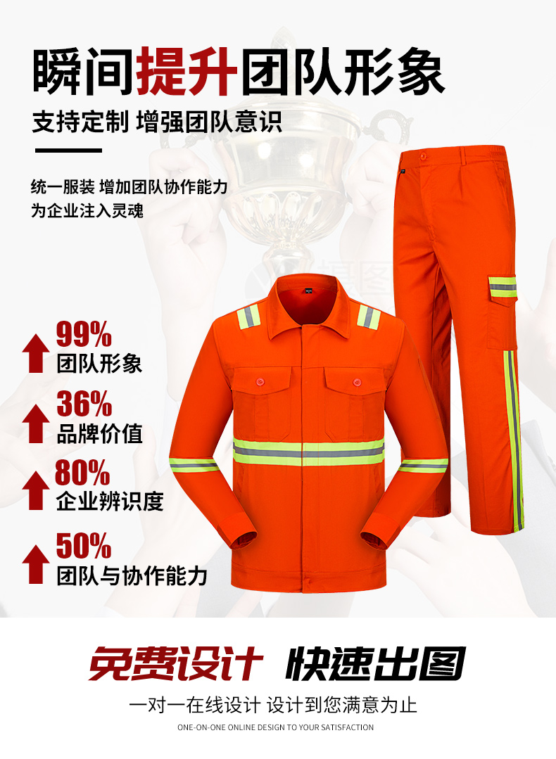 1012環(huán)衛(wèi)服