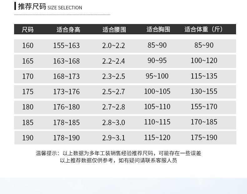 1013環(huán)衛(wèi)服